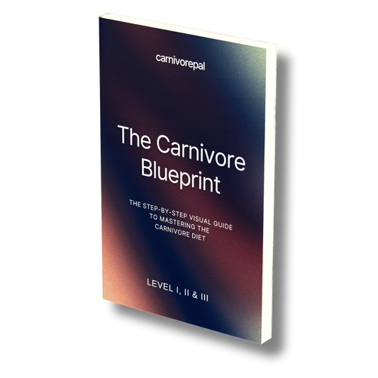 Carnivore Diet Plan 2025