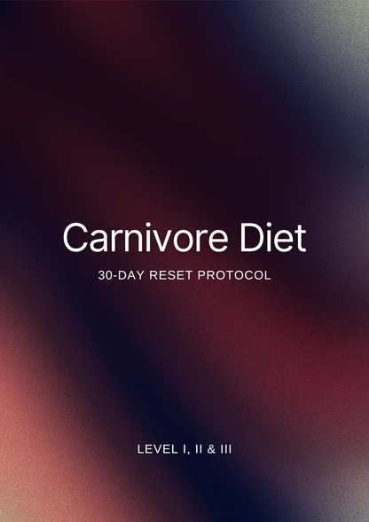 Carnivore Diet Plan 2025